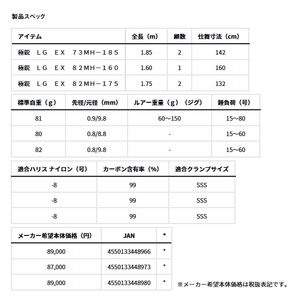 画像: ≪'24年7月新商品！≫ ダイワ 極鋭 LG EX 73MH-185 〔仕舞寸法 142cm〕 【保証書付き】【大型商品1/代引不可】