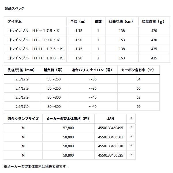 画像: ≪'24年7月新商品！≫ ダイワ ゴウイン ブル HHH-175・K 〔仕舞寸法 138cm〕 【保証書付き】