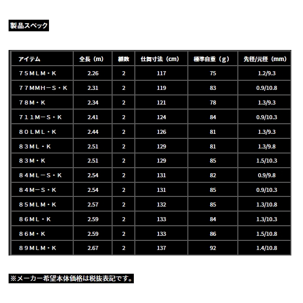 画像: ≪'24年7月新商品！≫ ダイワ エメラルダス AIR 80LML・K 〔仕舞寸法 126cm〕 【保証書付き】