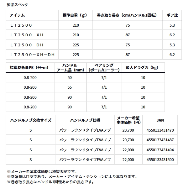 画像: ≪'24年7月新商品！≫ ダイワ エメラルダス X LT2500-XH 【小型商品】