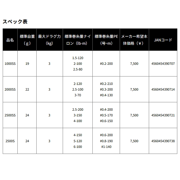 画像: ≪'24年8月新商品！≫ ダイワ SLPW LT タイプ-α スプール 3 2000SS ゴールド [8月発売予定/ご予約受付中] 【返品不可】