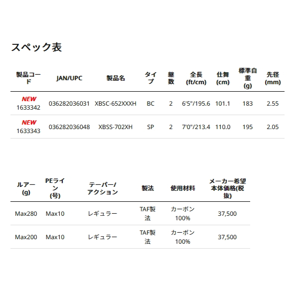 画像: ≪'24年10月新商品！≫ アブガルシア ソルティーステージ プロトタイプ ボートシーバス XBSC-652XXXH 〔仕舞寸法 101.1cm〕 【保証書付き】 [10月発売予定/ご予約受付中] 【返品不可】