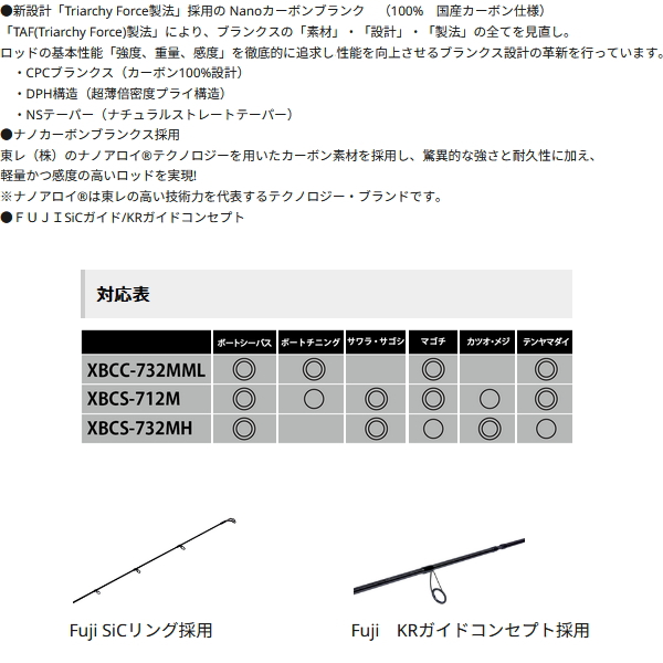 画像2: ≪'24年10月新商品！≫ アブガルシア ソルティーステージ プロトタイプ ボートキャスティング XBCS-732MH 〔仕舞寸法 114.2cm〕 【保証書付き】 [10月発売予定/ご予約受付中] 【返品不可】