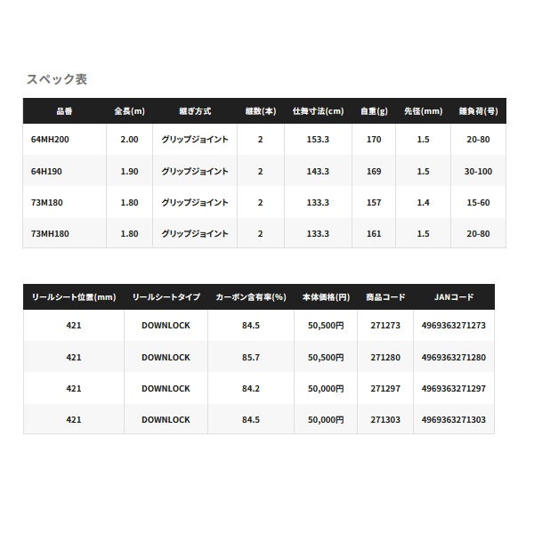 画像: ≪'24年8月新商品！≫ シマノ '24 エキサイトゲーム XR 73HH220/右 〔仕舞寸法 158.3cm〕 【保証書付き】 [8月発売予定/ご予約受付中] 【大型商品1/代引不可】