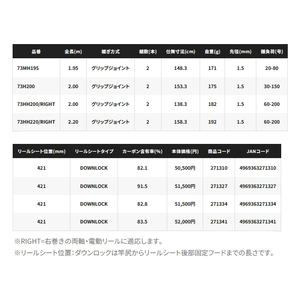 画像: ≪'24年8月新商品！≫ シマノ '24 エキサイトゲーム XR 73M180 〔仕舞寸法 133.3cm〕 【保証書付き】 [8月発売予定/ご予約受付中]