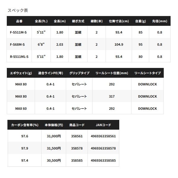 画像: ≪'24年8月新商品！≫ シマノ '24 セフィア SS ティップエギング F-S68M-S 〔仕舞寸法 104.9cm〕 【保証書付き】 [8月発売予定/ご予約受付中]