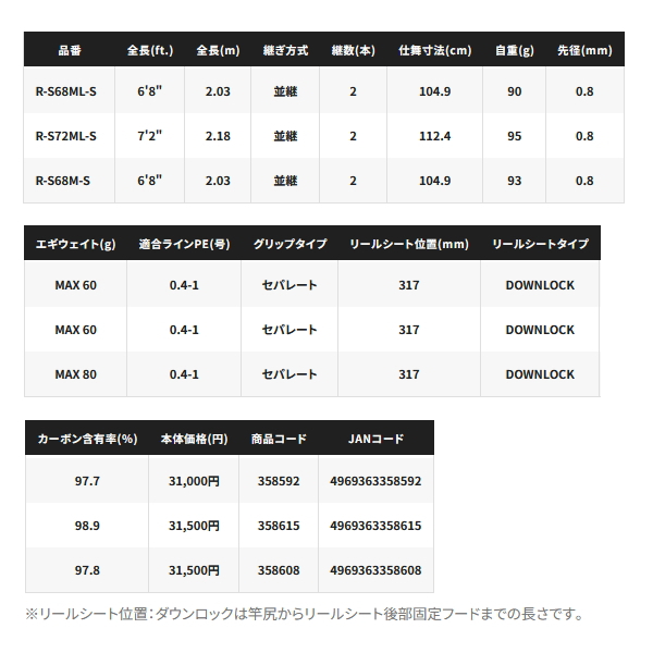 画像: ≪'24年8月新商品！≫ シマノ '24 セフィア SS ティップエギング R-S72ML-S 〔仕舞寸法 112.4cm〕 【保証書付き】 [8月発売予定/ご予約受付中]