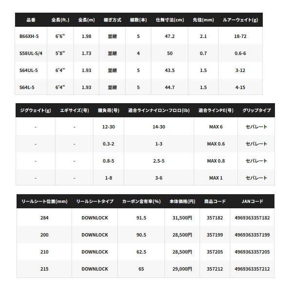 画像: ≪'24年9月新商品！≫ シマノ '24 アンフィックス S64L-5 〔仕舞寸法 44.7cm〕 【保証書付き】 [9月発売予定/ご予約受付中]