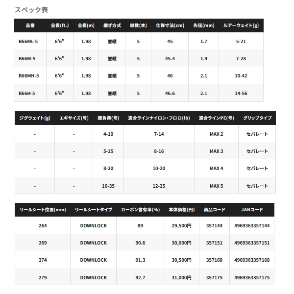 画像: ≪'24年9月新商品！≫ シマノ '24 アンフィックス S70M-5 〔仕舞寸法 48.8cm〕 【保証書付き】 [9月発売予定/ご予約受付中]