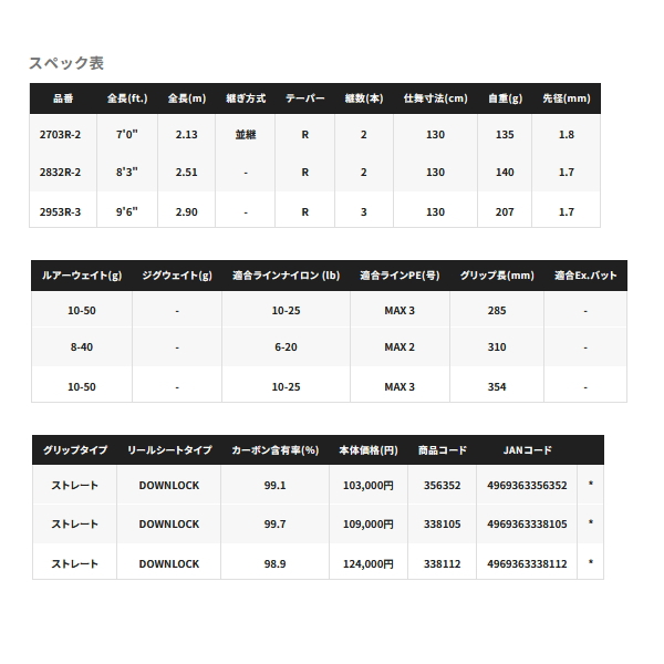 画像: 【送料サービス】 ≪'24年11月新商品！≫ シマノ '24 ワールドシャウラ リミテッド 2703R-2 〔仕舞寸法 130cm〕 【保証書付き】 [11月発売予定/ご予約受付中]