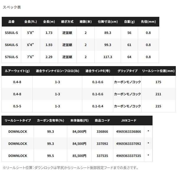 画像: 【送料サービス】 ≪'24年8月新商品！≫ シマノ '24 ソアレ リミテッド S58UL-S 〔仕舞寸法 89.3cm〕 【保証書付き】 [8月発売予定/ご予約受付中]