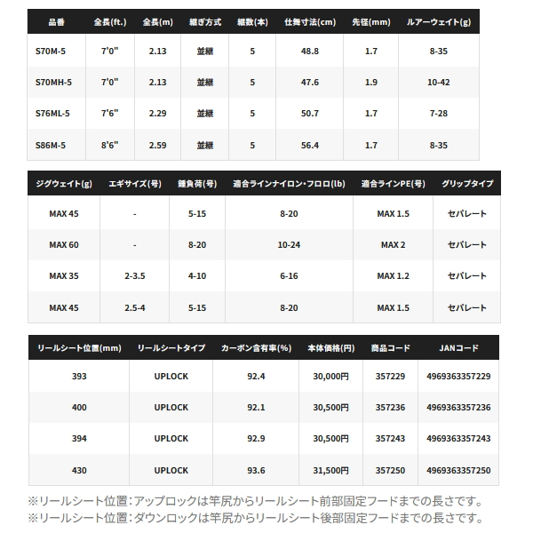 画像: ≪'24年9月新商品！≫ シマノ '24 アンフィックス S70M-5 〔仕舞寸法 48.8cm〕 【保証書付き】 [9月発売予定/ご予約受付中]