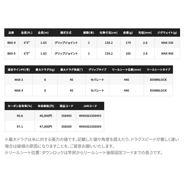 画像: ≪'24年9月新商品！≫ シマノ '24 ゲーム タイプJ フルベンド B60-2 〔仕舞寸法 137.2cm〕 【保証書付き】 [9月発売予定/ご予約受付中]