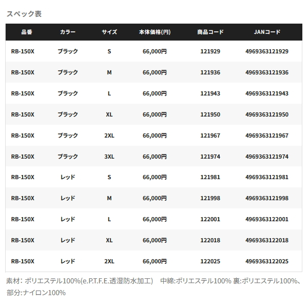 画像: ≪'24年9月新商品！≫ シマノ ネクサス ゴアテックス ウォームスーツ RB-150X ブラック 3XLサイズ [9月発売予定/ご予約受付中]