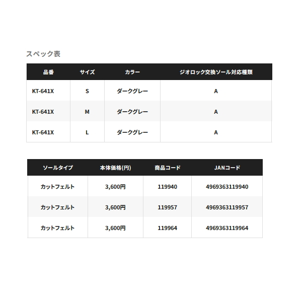 画像: ≪'24年9月新商品！≫ シマノ ジオロック カットフェルトキット A KT-641X ダークグレー XLサイズ [9月発売予定/ご予約受付中]