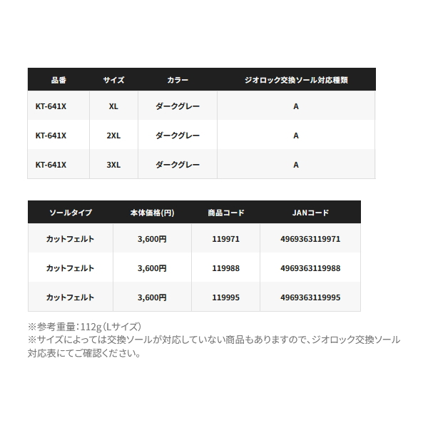 画像: ≪'24年9月新商品！≫ シマノ ジオロック カットフェルトキット A KT-641X ダークグレー 3XLサイズ [9月発売予定/ご予約受付中]