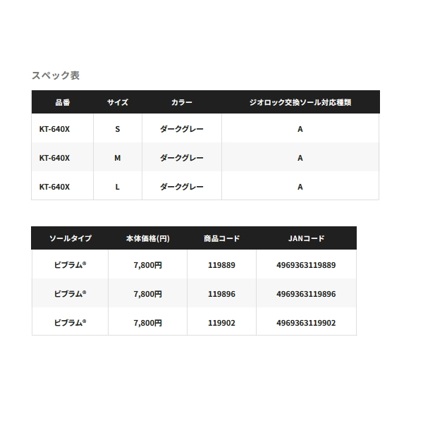 画像: ≪'24年9月新商品！≫ シマノ ジオロック ビブラムキット A KT-640X ダークグレー Sサイズ [9月発売予定/ご予約受付中]