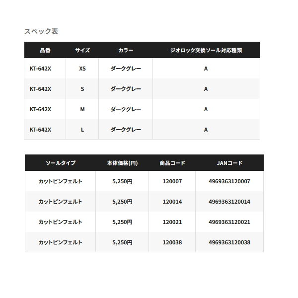 画像: ≪'24年9月新商品！≫ シマノ ジオロック カットピンフェルトキット A KT-642X ダークグレー XSサイズ [9月発売予定/ご予約受付中]