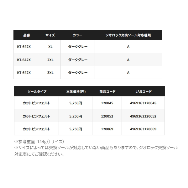 画像: ≪'24年9月新商品！≫ シマノ ジオロック カットピンフェルトキット A KT-642X ダークグレー 3XLサイズ [9月発売予定/ご予約受付中]