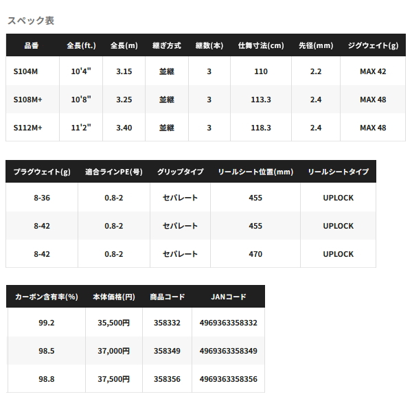 画像: ≪'24年10月新商品！≫ シマノ '24 ネッサ SS S104M 〔仕舞寸法 110cm〕 【保証書付き】 [10月発売予定/ご予約受付中]