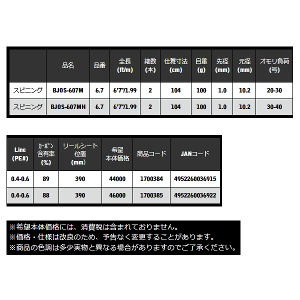 画像: ≪'24年4月新商品！≫ 宇崎日新 ブラックジャガー 漢気 (スピニング) BJOS-607MH 〔仕舞寸法 104cm〕 【保証書付き】