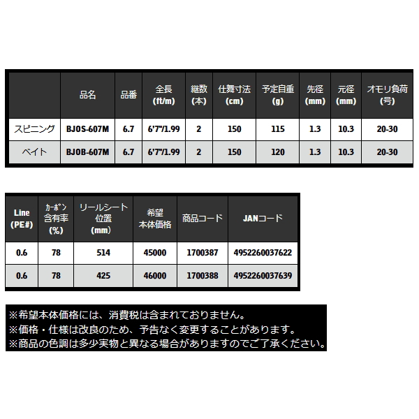 画像: ≪'24年5月新商品！≫ 宇崎日新 ブラックジャガー 漢気 イッポンホ カスタム (ベイト) BJOB-607M 〔仕舞寸法 150cm〕 【保証書付き】 【大型商品1/代引不可】