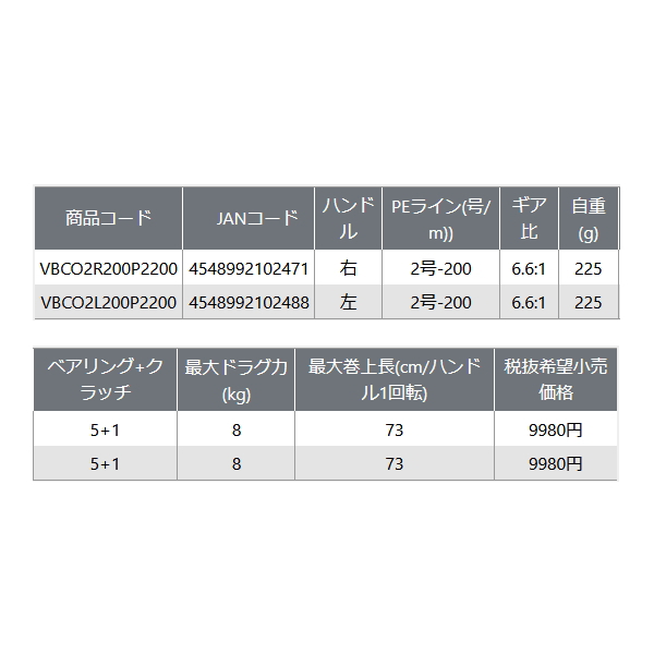 画像: ≪'24年6月新商品！≫ PROX バルトムBCオクトパス2 VBCO2R200P2200 (右) 【小型商品】