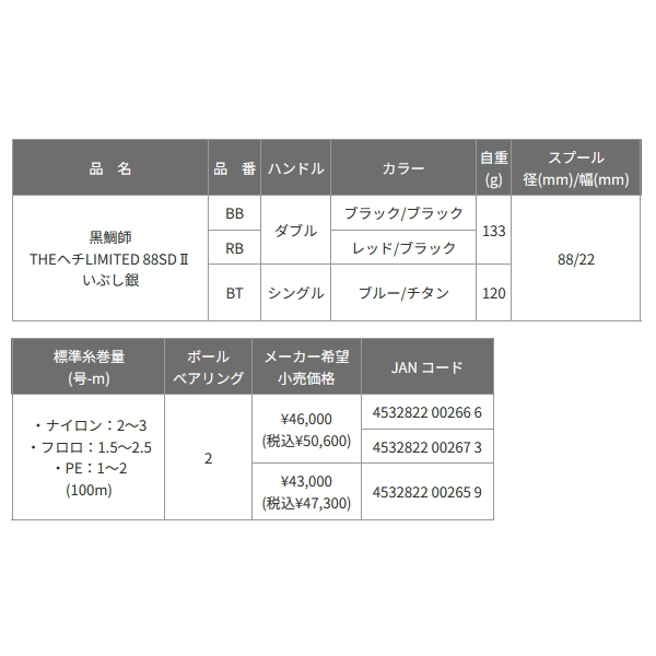 画像: 【送料サービス】 ≪'24年8月新商品！≫ 黒鯛工房 黒鯛師 THEヘチ リミテッド 88SD II いぶし銀 BB ブラック/ブラック [8月発売予定/ご予約受付中] 【小型商品】