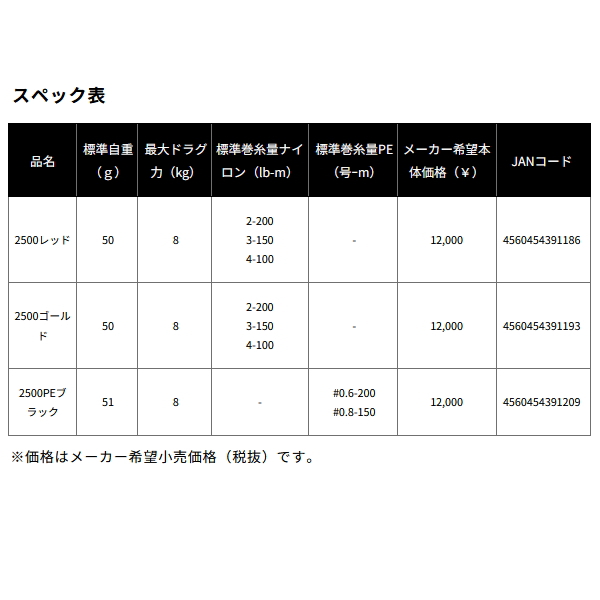 画像: ≪'24年9月新商品！≫ ダイワ SLPW RCS イソ カラースプール 2500 レッド [9月発売予定/ご予約受付中] 【返品不可】 【小型商品】