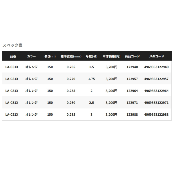 画像: ≪'24年9月新商品！≫ シマノ リミテッド プロ トーナメントモデル ナイロン LA-C51X 150m 2号 オレンジ [9月発売予定/ご予約受付中]