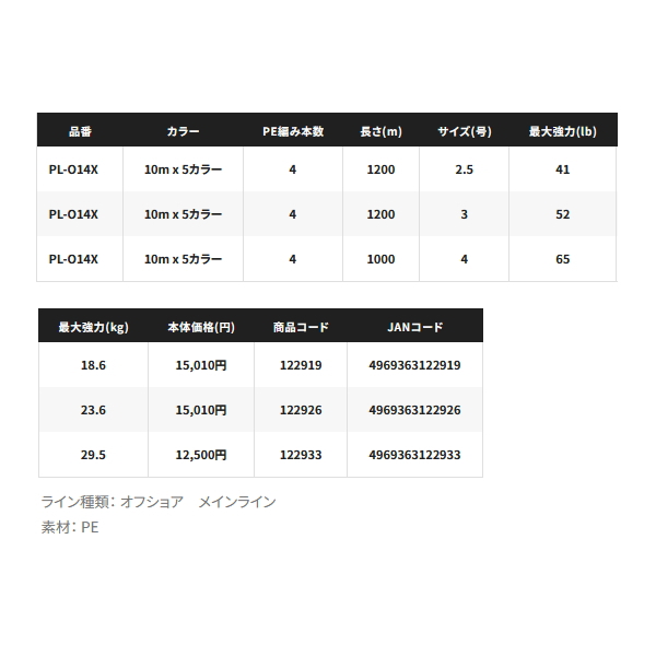 画像: ≪'24年7月新商品！≫ シマノ オシアジガー MX4 PE PL-O14X 1200m 1.2号 10m×5カラー