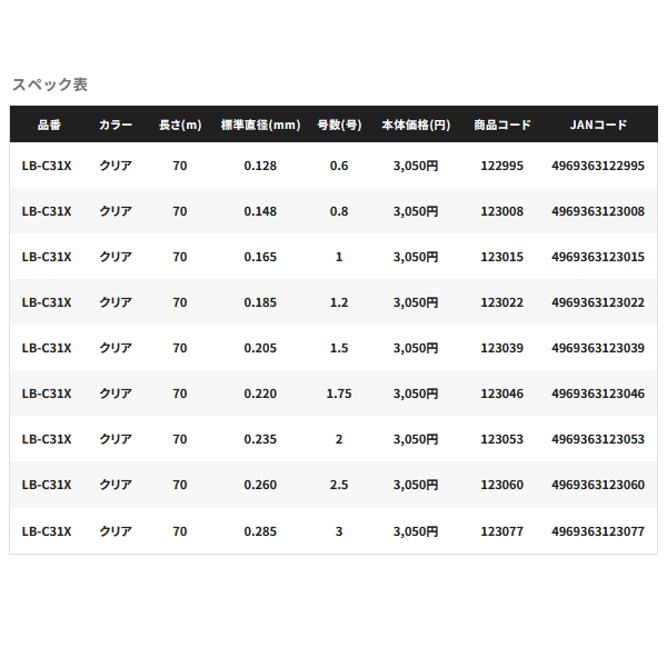 画像: ≪'24年9月新商品！≫ シマノ リミテッド プロ トーナメントモデル フロロ LB-C31X 70m 2.5号 クリア [9月発売予定/ご予約受付中]