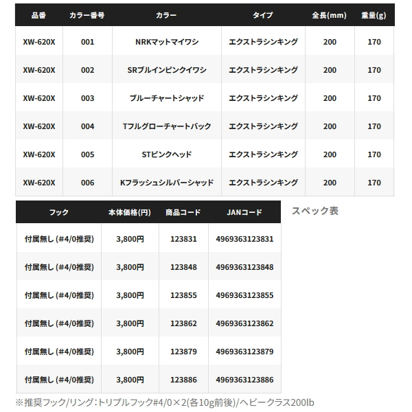 画像: ≪'24年7月新商品！≫ シマノ コルトスナイパー ペグマ 200XS ジェットブースト XW-620X 002 SRブルインピンクイワシ 200mm/170g