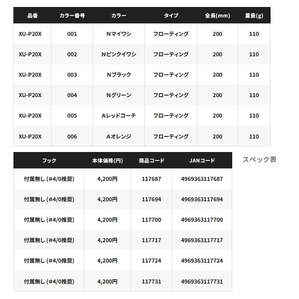 画像: ≪'24年7月新商品！≫ シマノ オシア ボムスロットル 200F フラッシュブースト XU-P20X 002 Nピンクイワシ 200mm/110g 【小型商品】