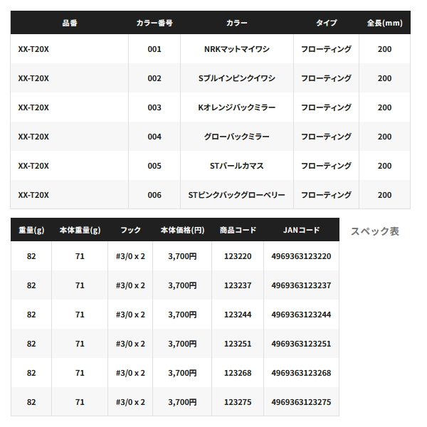 画像: ≪'24年8月新商品！≫ シマノ コルトスナイパー グラノダイブ 200F XX-T20X 003 Kオレンジバックミラー 200mm 【小型商品】