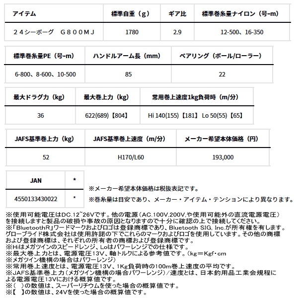 画像: ≪'24年8月新商品！≫ ダイワ シーボーグ G800MJ 【小型商品】