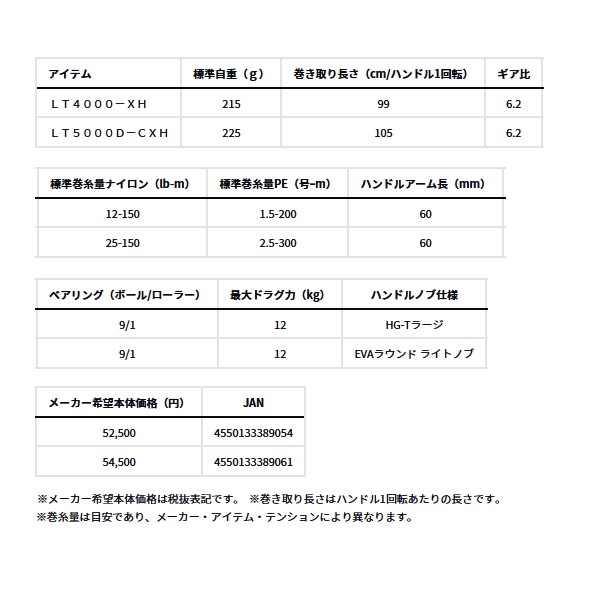 画像: ≪'24年8月新商品！≫ ダイワ ルビアス LT4000-XH 【小型商品】