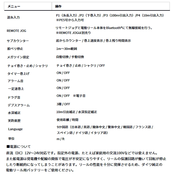 画像5: ≪'24年8月新商品！≫ ダイワ シーボーグ G800MJ 【小型商品】