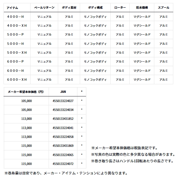 画像: ≪'23年3月新商品！≫ ダイワ ソルティガ 5000-H 【小型商品】