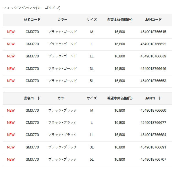 画像: ≪'24年10月新商品！≫ がまかつ フィッシングパンツ(カーゴタイプ) GM-3770 オリーブドラブ 3Lサイズ [10月発売予定/ご予約受付中]