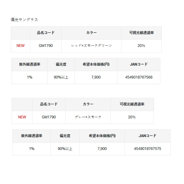 画像: ≪'24年9月新商品！≫ がまかつ 偏光サングラス GM-1790 レッド×スモークグリーン [9月発売予定/ご予約受付中]