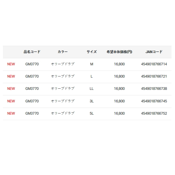 画像: ≪'24年10月新商品！≫ がまかつ フィッシングパンツ(カーゴタイプ) GM-3770 オリーブドラブ 5Lサイズ [10月発売予定/ご予約受付中]