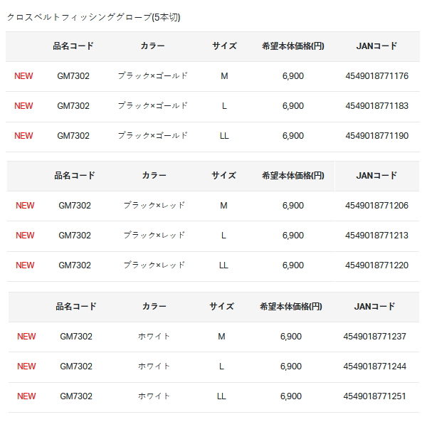 画像: ≪'24年12月新商品！≫ がまかつ クロスベルトフィッシンググローブ(5本切) GM-7302 ホワイト Mサイズ [12月発売予定/ご予約受付中]