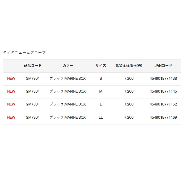 画像: ≪'24年12月新商品！≫ がまかつ タイタニュームグローブ(3本切) GM-7301 ブラック(マリンボックス) LLサイズ [12月発売予定/ご予約受付中]