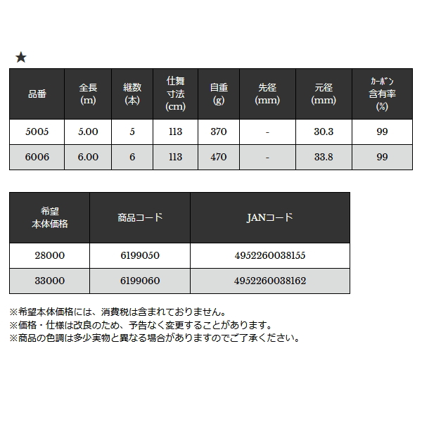 画像: ≪'24年9月新商品！≫ 宇崎日新 インヴィクタ 玉の柄 5005 〔仕舞寸法 113cm〕 【保証書付き】 [9月発売予定/ご予約受付中]