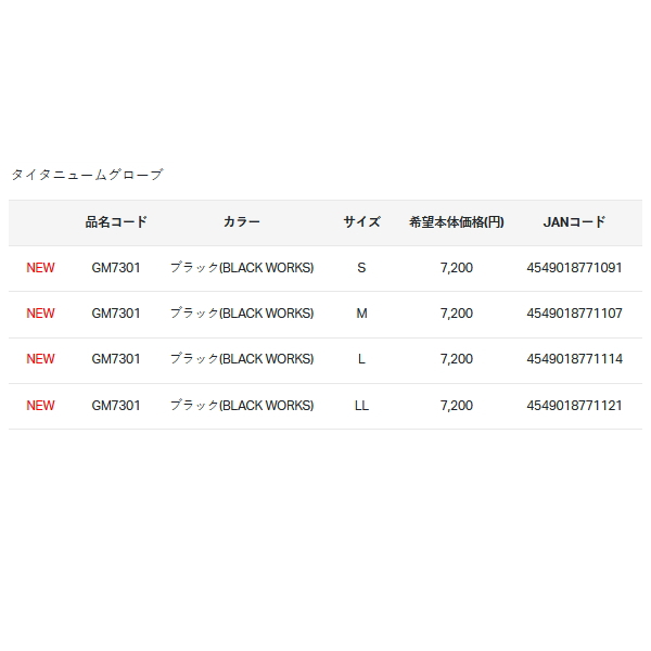 画像: ≪'24年12月新商品！≫ がまかつ タイタニュームグローブ(3本切) GM-7301 ブラック(ブラックワークス) Mサイズ [12月発売予定/ご予約受付中]