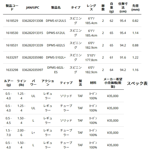 画像: ≪'24年10月新商品！≫ アブガルシア ディプロマット DPMS-612UL 〔仕舞寸法 95.4cm〕 【保証書付き】 [10月発売予定/ご予約受付中] 【返品不可】