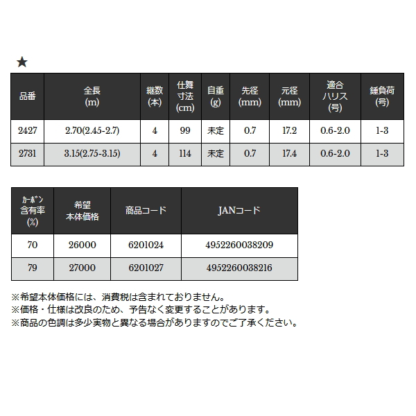 画像: ≪'24年9月新商品！≫ 宇崎日新 インヴィクタ 2WAY ヘチ 2731 〔仕舞寸法 114cm〕 【保証書付き】 [9月発売予定/ご予約受付中]