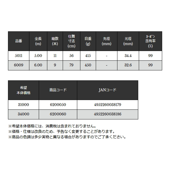 画像: ≪'24年9月新商品！≫ 宇崎日新 インヴィクタ ランディングシャフト 5011 〔仕舞寸法 56cm〕 【保証書付き】 [9月発売予定/ご予約受付中]