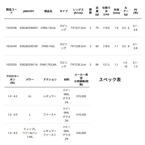 画像: ≪'24年9月新商品！≫ アブガルシア ソルティースタイル メバル SYMS-762L 〔仕舞寸法 118.0cm〕 【保証書付き】 [9月発売予定/ご予約受付中] 【返品不可】